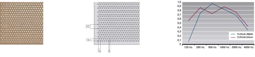 709